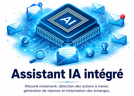 AI emailtree