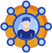 Adaptation aux usages métiers
